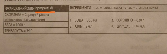 Sensation! - Bread machine, Country, Instructions, Recipe