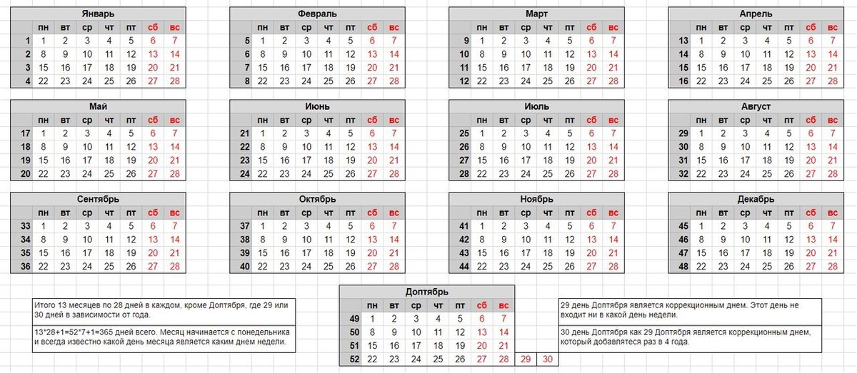Сколько 30 января 2024. Календарь на месяц. Календарь на неделю. Календарь 13 месяцев. Календарь по неделям.
