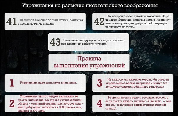 Упражнения на развитие писательского воображения. - Воображение, Писатель, Писательство, Упражнения, Литература, Совет, Длиннопост, Писатели