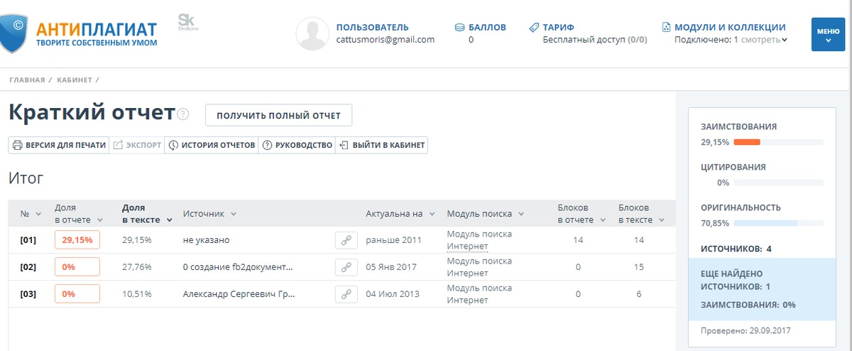 Отчет ру. Антиплагиат отчет. Антиплагиат оригинальность. Результат антиплагиата. Заключение на антиплагиат.