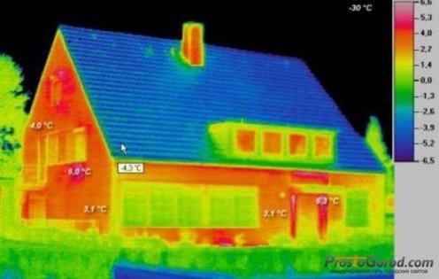 Heat loss at home - My, Heating, Heat loss, , Design, Longpost