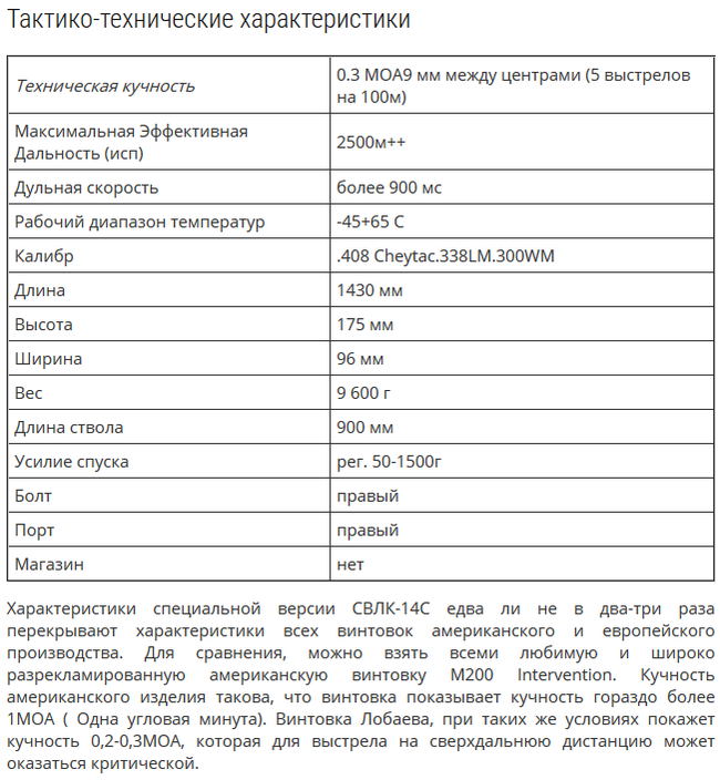 Russian gunsmiths have created a rifle with a record range - Russia, Weapon, Sniper rifle, Longpost