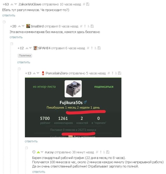 Трудится не покладая пальца.