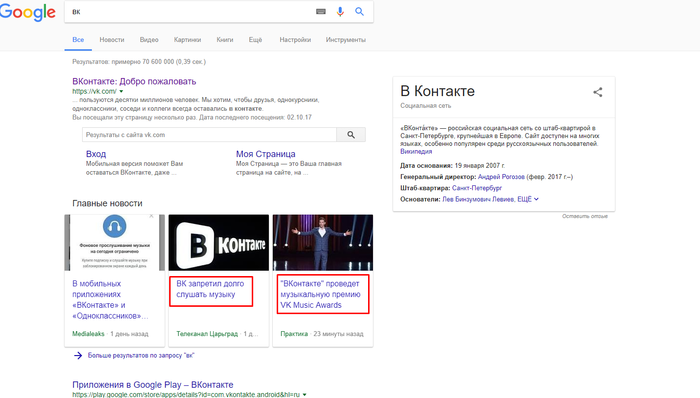 Mail.ru Group ��������)