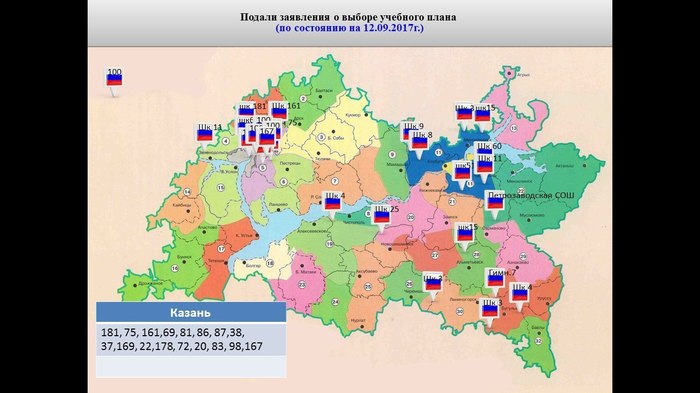 4 part. The situation in Tatarstan with the study of the Tatar and Russian languages - My, Russian language, Tatar language, Tatarstan, Politics, Longpost