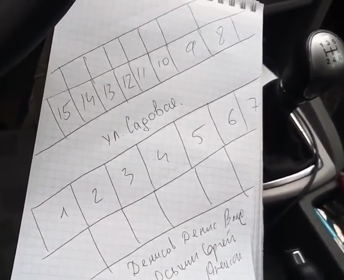 ������������� � ���������� ���������!