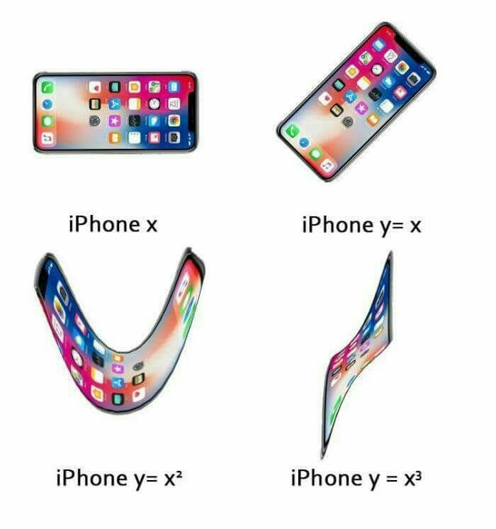 Evolution - iPhone, 9GAG