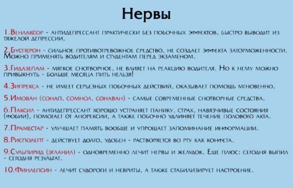 Эффективные лекарства, о которых желательно знать! - Лайфхак, Шпаргалка, Не болей, Здоровье, Топ, Пикабу, Длиннопост