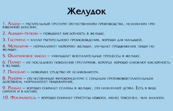 Эффективные лекарства, о которых желательно знать! - Лайфхак, Шпаргалка, Не болей, Здоровье, Топ, Пикабу, Длиннопост