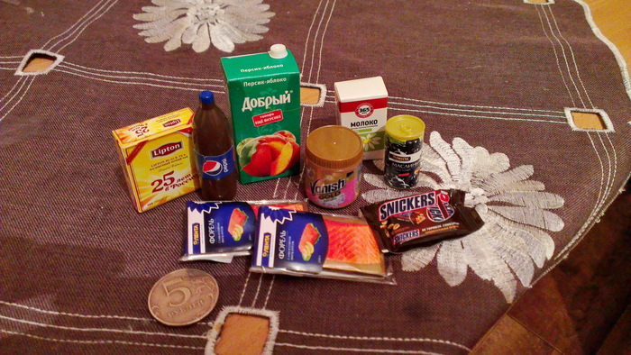 Food basket for Russian salaries. - My, , Basket, ribbon, Products, Humor, Joke