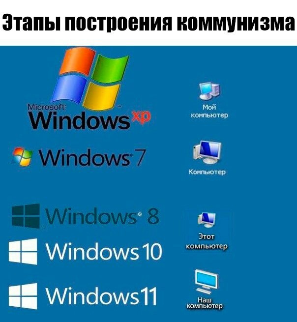 Коммунизм от Microsoft - Юмор, Картинка с текстом