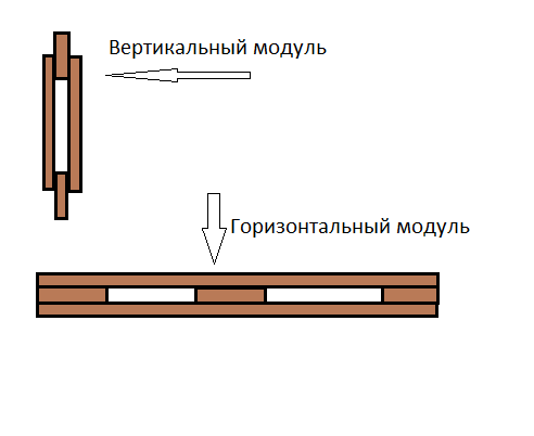 Frame construction technology - My, the USSR, Frame house, , Longpost, Not a writer