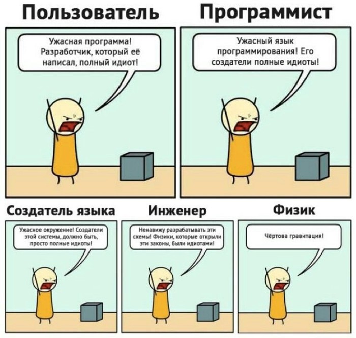 ��� ���� � ������