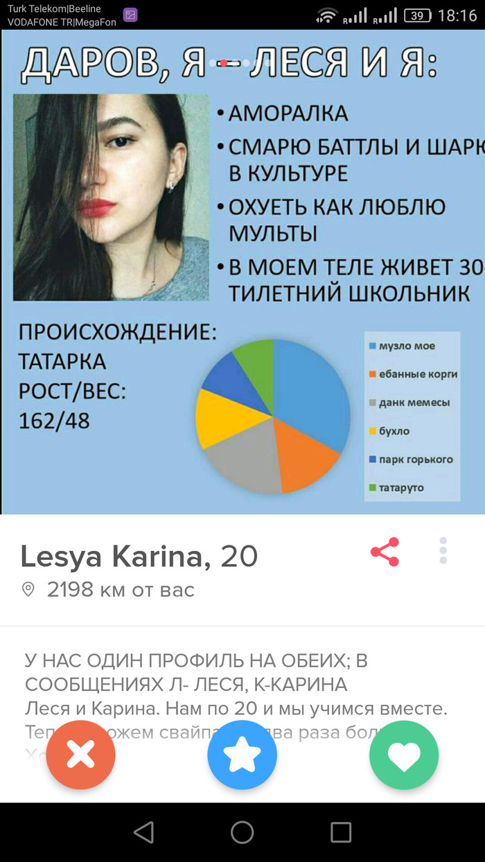 One profile for two - one guy for two - Tinder, Acquaintance, Girls, Screenshot, Longpost