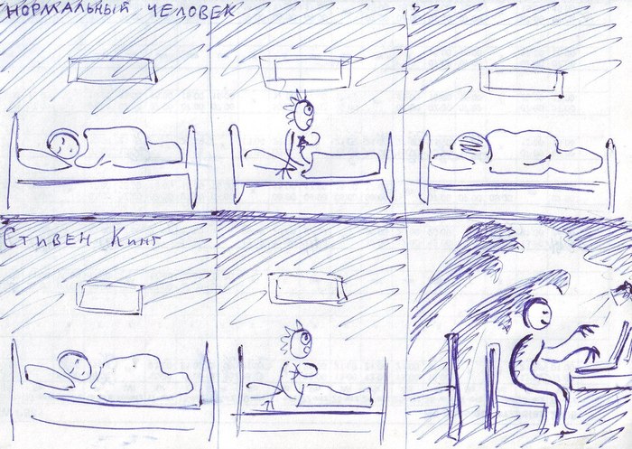 �������� �����������.