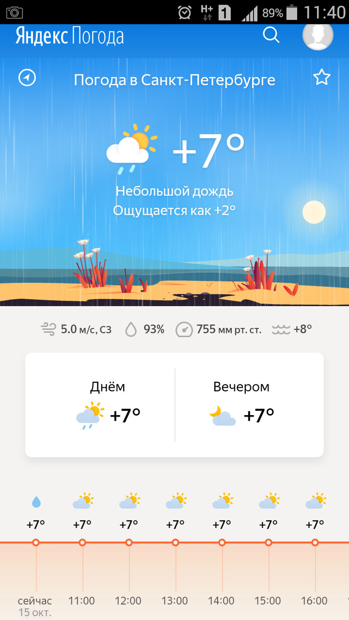 Температура в спб сегодня. Погода СПБ. Погода в Санкт-петербургепе. Погода в Санкт-Петербурге на сегодня. Погода всанкитпетербурге.