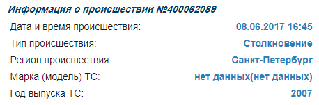 Евроавто: угон, кража и вообще что произошло? - Моё, Евроавто угон, Евроавто сознались, Угон машины, Угон угонщики кража автомобиль, Разборка Евроавто, Длиннопост