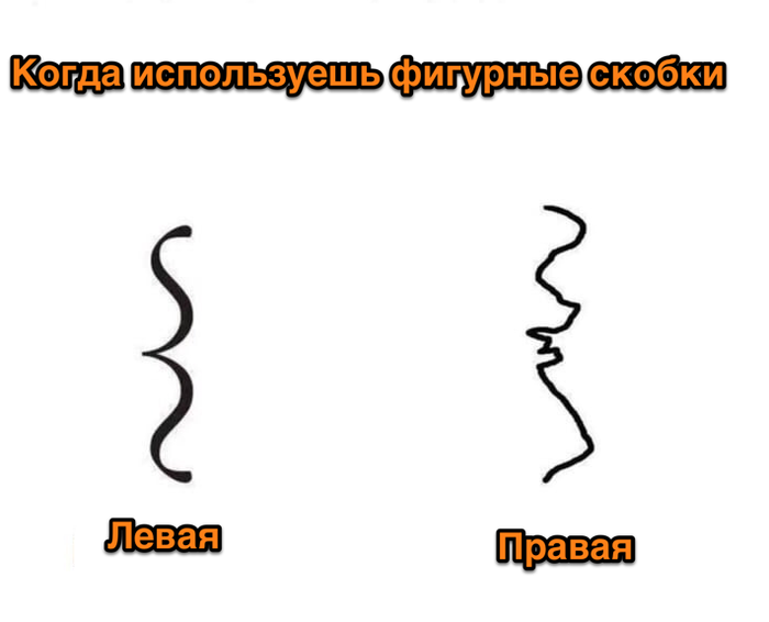 Фигурные скобки