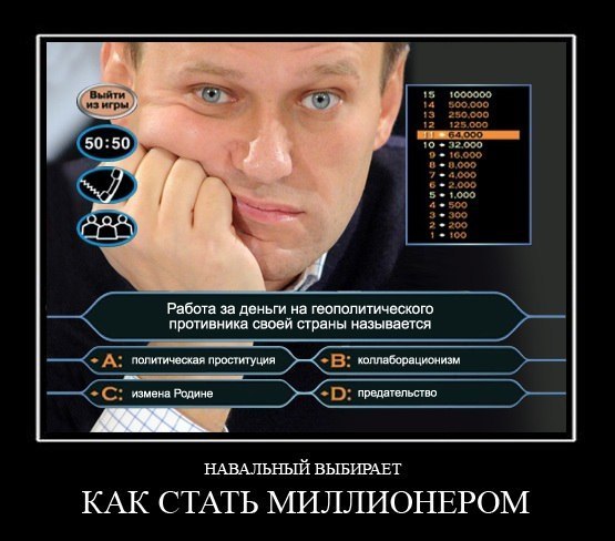 The difficult choice of Navalny - My, Alexey Navalny, Politics, Humor