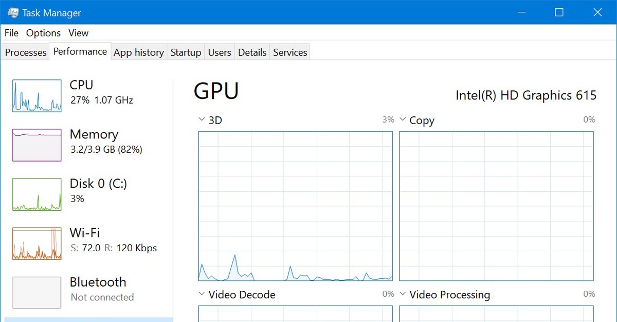 Task задачи. Диспетчер задач. Диспетчер задач Windows. GPU В диспетчере задач что это. Диспетчер задач Windows 10.