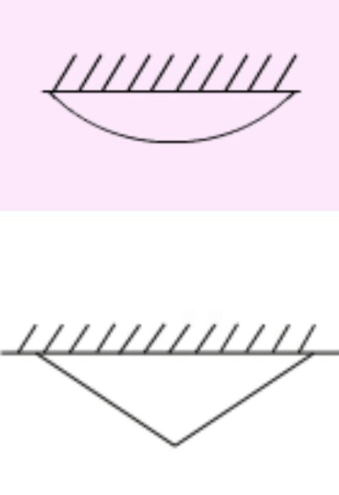 ���������� ������