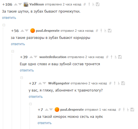 ��������� ����������