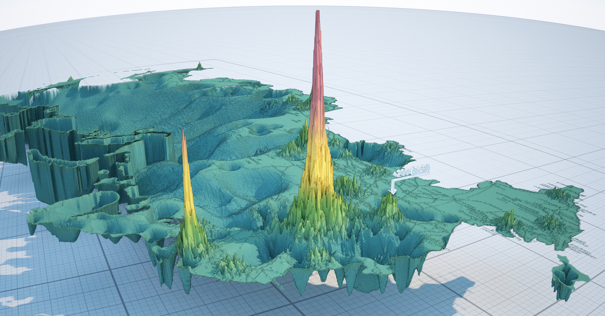 3d карта. Матрица экономического ландшафта. Экономический ландшафт России. Матричные модели в ландшафте. Экономика в ландшафте.