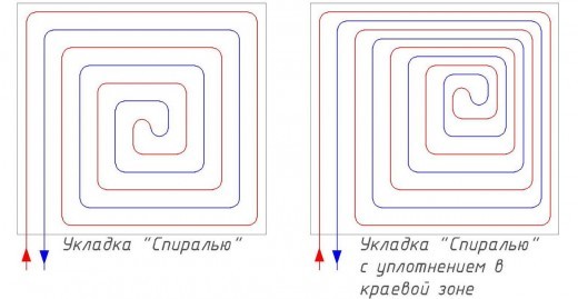 Warm floor - My, Building, Heating, Warm floor, Longpost