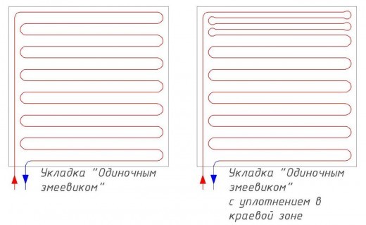 Warm floor - My, Building, Heating, Warm floor, Longpost