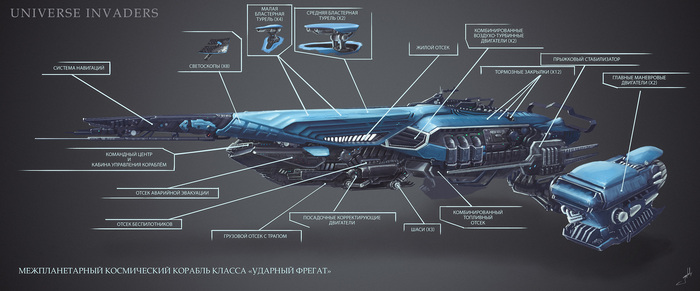 Concept Art of the Spacecraft (Universe Invaders) - My, Spaceship, Art, Video, Digital drawing, Illustrations, Science fiction, Speed ??painting