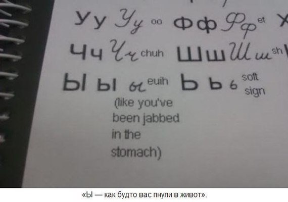 Из учебника русского языка для иностранцев - Учебник, Русский язык, Объяснение, Буквы