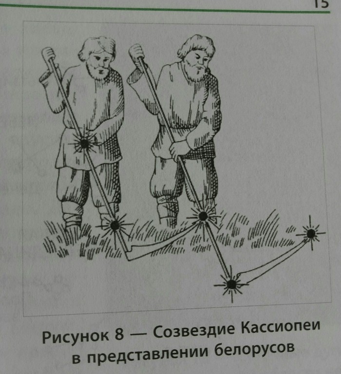 space mowers - Mowing, Republic of Belarus