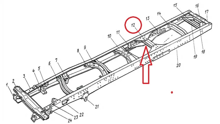 Поперечины рамы газель схема