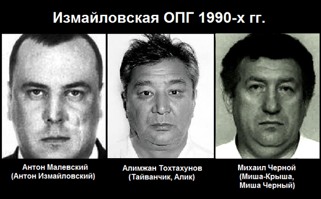 Izmailovsky bandits, lawlessness of the 90s - , Crime, 90th, Mafia, Longpost