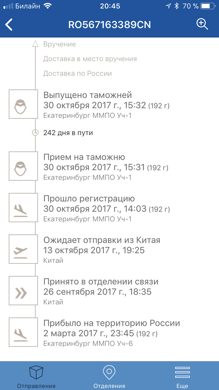 Почта России доставляет. - Моё, Почта России, Ошибка, Время в пути, Время