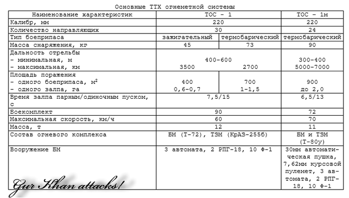 Солнцепек что это такое