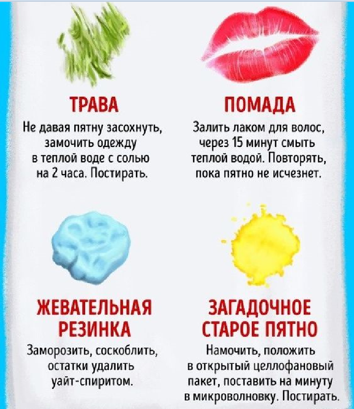 Чем отстирать пятно? | Пикабу
