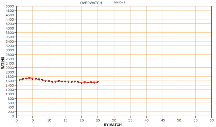 ������ � ��� �����...