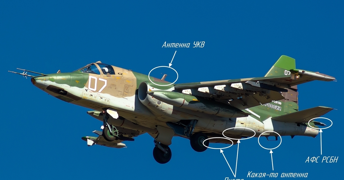 Стоимость Су 25