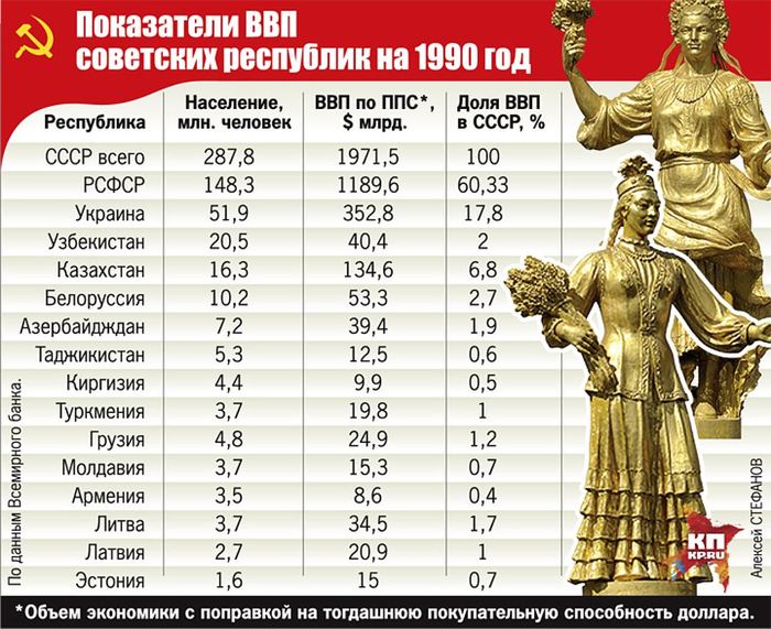 кляты москали что это. Смотреть фото кляты москали что это. Смотреть картинку кляты москали что это. Картинка про кляты москали что это. Фото кляты москали что это