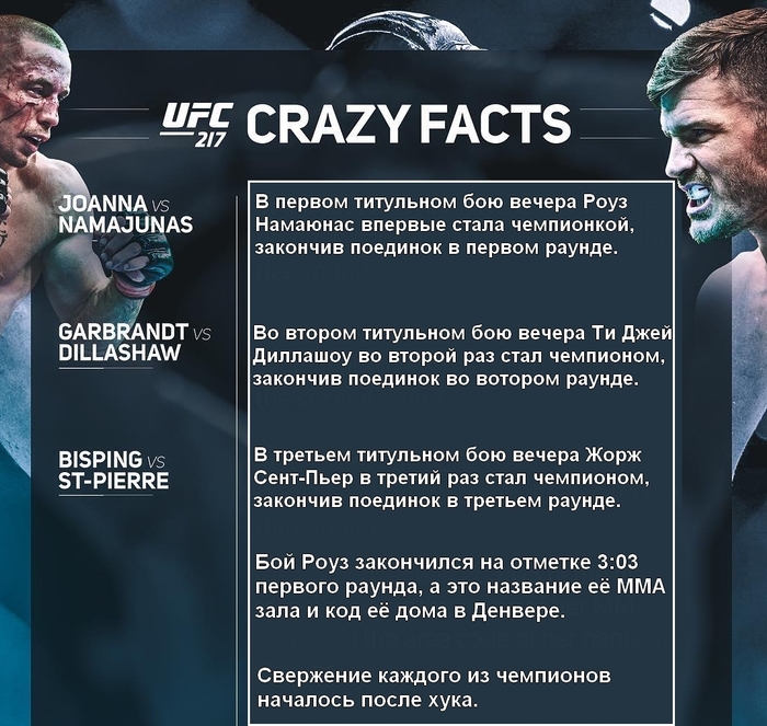 Интересные совпадения на турнире UFC 217