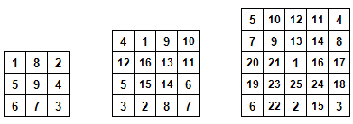 NuSt. Board logic game on paper - My, Games, Board games, Numbers, Duel, Paper, , Leisure, GIF, Longpost