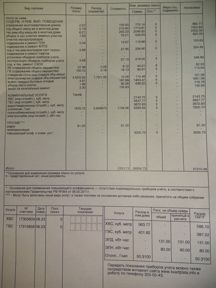 Коммунальные платежи за ноябрь 31210 рублей - Юридическая помощь, Моё, ТСЖ, Коммуналка, Коммунальные услуги