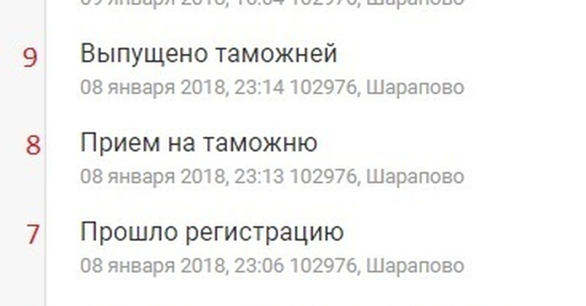 Выпущено таможней