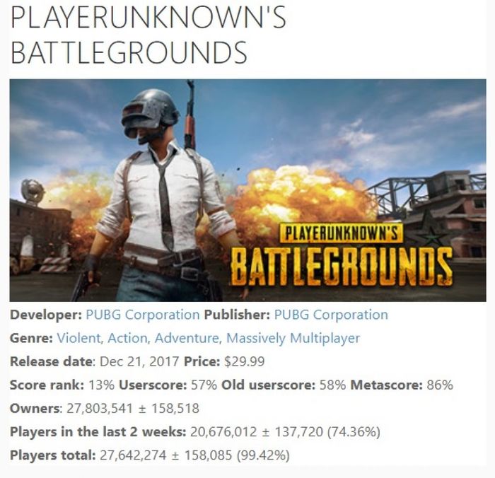 PlayerUnknown's Battlegrounds        PUBG,  , ,  , , 