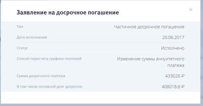 Втб24 была просрочки по кредитам установили блокировку, фото бабушек ню частное и что делать после внесения мфо в реестр Втб24 была просрочки по кредитам установили блокировку