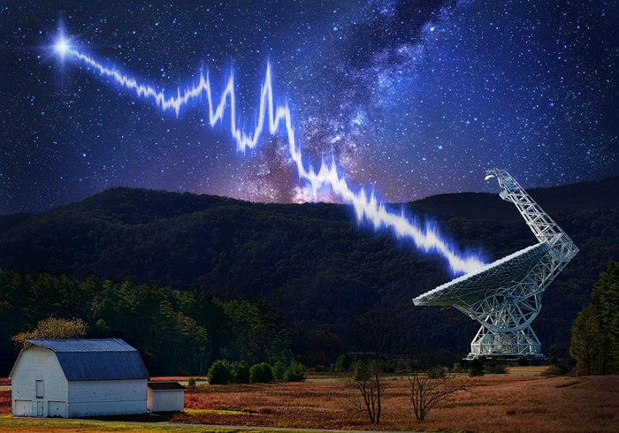Fast radio bursts originate in magnetized neighborhoods of neutron stars - The science, news, Neutron stars, Astrophysics, Astronomy, Space, Pulsar, 