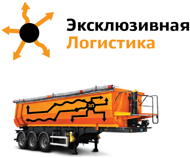 Lebedev Studio made a logo for a logistics company - Designer, Artemy Lebedev, Logo, Longpost