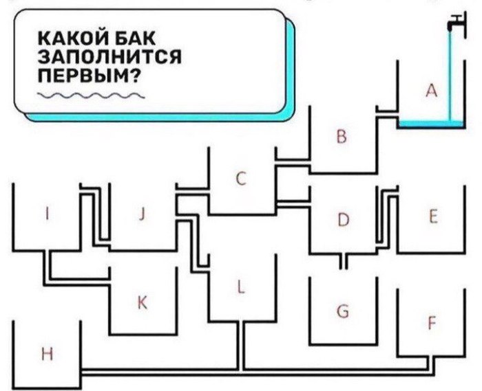 Головоломка - Головоломка, Теги явно не мое