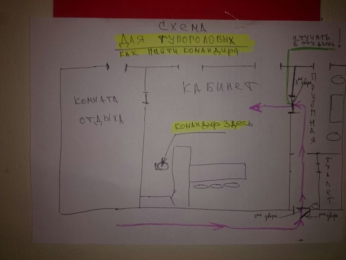 ��� ����� ���������...